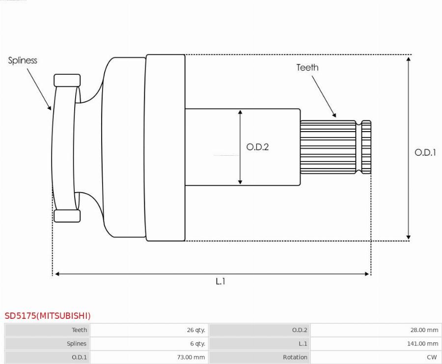 AS-PL SD5175(MITSUBISHI) - Pinion, bendix, starter motal.fi