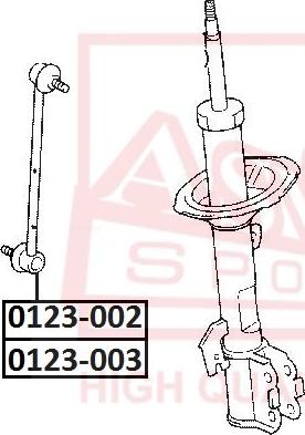 ASVA 0123-002 - Rod / Strut, stabiliser motal.fi