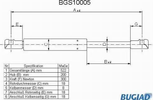 Bugiad BGS10005 - Gas Spring, boot, cargo area motal.fi