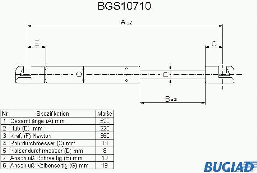 Bugiad BGS10710 - Gas Spring, boot, cargo area motal.fi