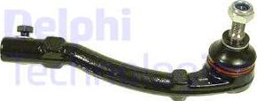 Delphi TA1603 - Tie Rod End motal.fi