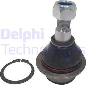 Delphi TC1150 - Ball Joint motal.fi