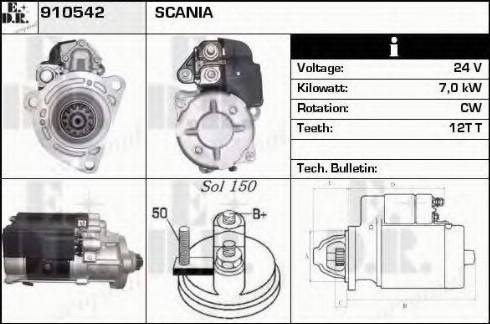 EDR 910542 - Starter motal.fi