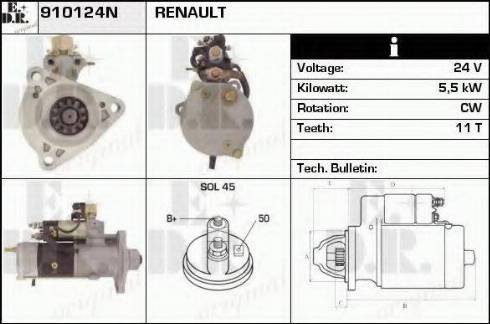 EDR 910124N - Starter motal.fi