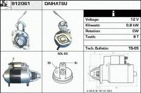 EDR 912061 - Starter motal.fi