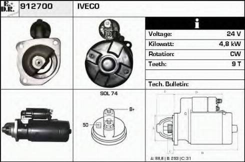 EDR 912700 - Starter motal.fi