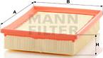 Mann-Filter C 2490 - Air Filter, engine motal.fi