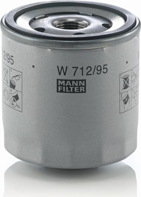 Mann-Filter W 712/95 - Oil Filter motal.fi