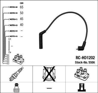 NGK 5506 - Ignition Cable Kit motal.fi