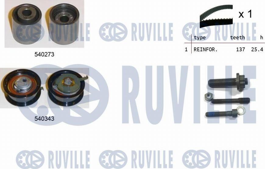 Ruville 550017 - Timing Belt Set motal.fi