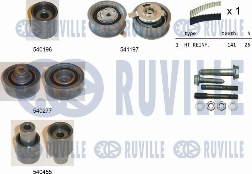 Ruville 550025 - Timing Belt Set motal.fi