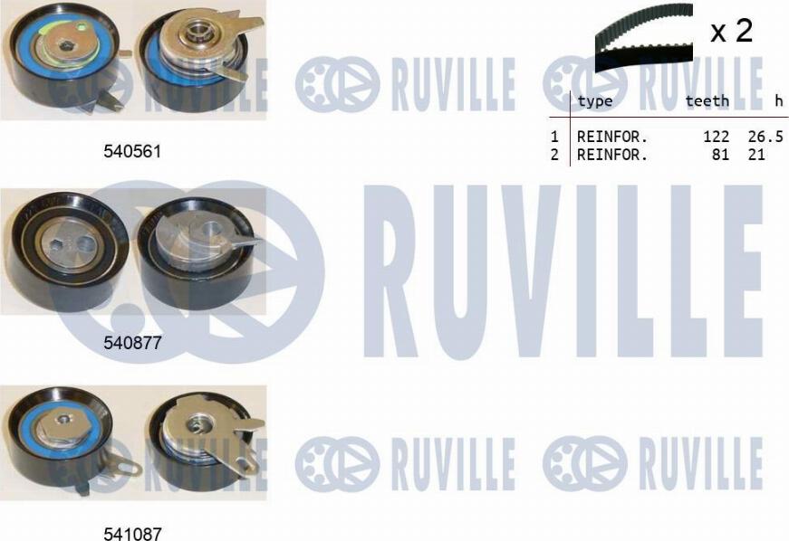 Ruville 550143 - Timing Belt Set motal.fi