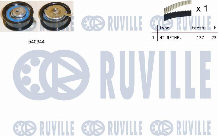 Ruville 550115 - Timing Belt Set motal.fi