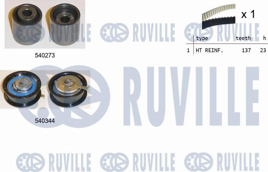 Ruville 550135 - Timing Belt Set motal.fi