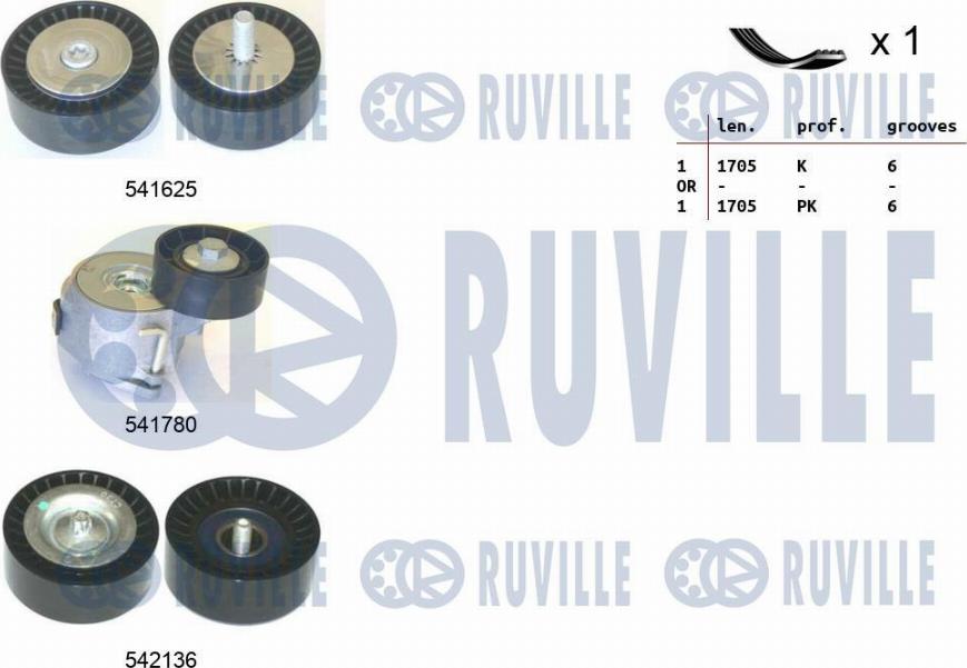 Ruville 570186 - V-Ribbed Belt Set motal.fi