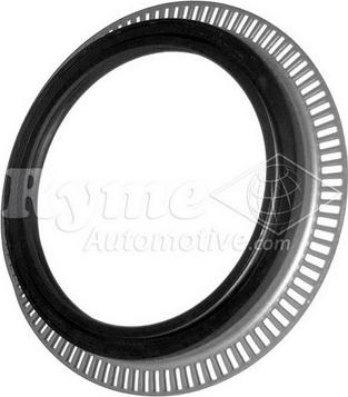 Automotive RYME 17527 - Shaft Seal, wheel hub motal.fi