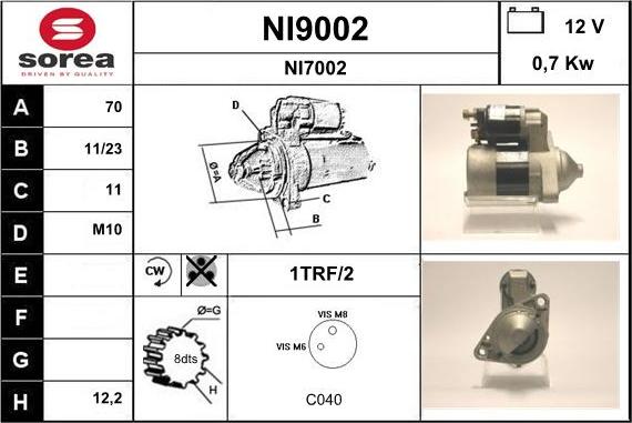 SNRA NI9002 - Starter motal.fi