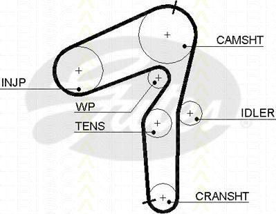 Triscan 8645 5500xs - Timing Belt motal.fi