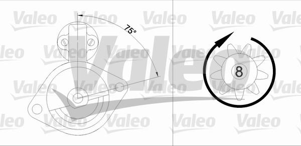 Valeo 455901 - Starter motal.fi