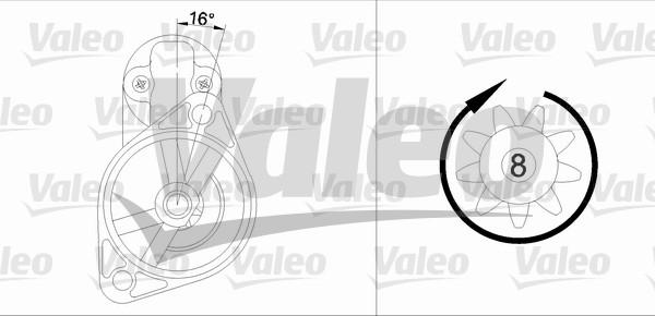 Valeo 455608 - Starter motal.fi