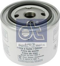 Wilmink Group WG2310716 - Oil Filter motal.fi