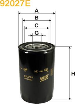 WIX Filters 92027E - Oil Filter motal.fi