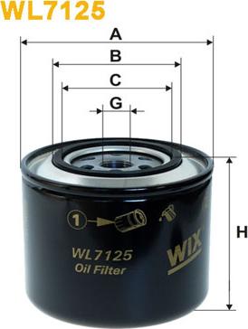 WIX Filters WL7125 - Oil Filter motal.fi