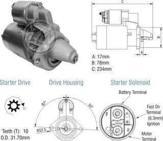 ZM ZM 80.106.21 - Starter motal.fi