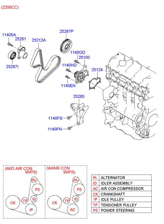 Hyundai 25212 27400 - V-Ribbed Belt motal.fi