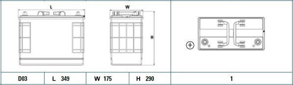 Battery 12V 142Ah/850A POWERPRO (L+ Standard terminal) 349x175x290 B00 - no fitting flange (Starting) - Image 5